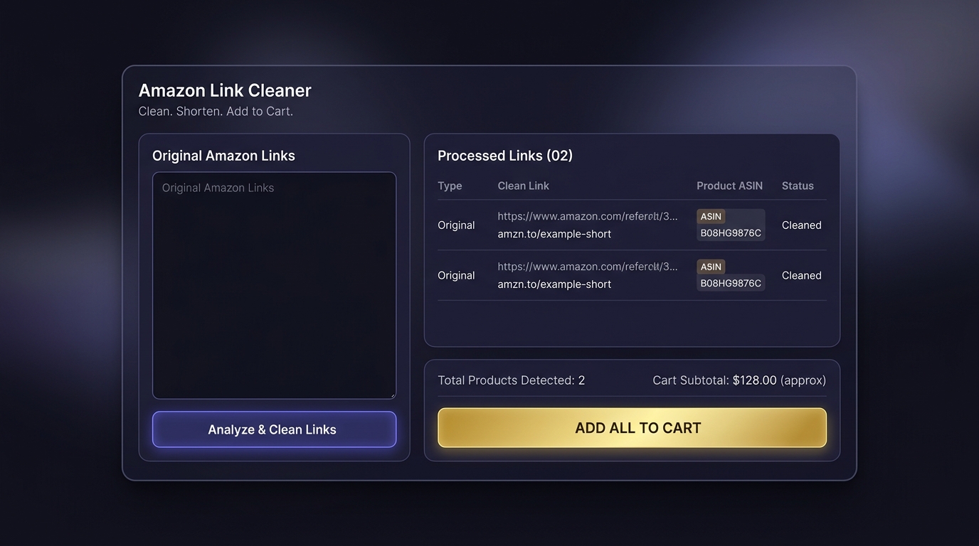 Anteprima del tool Amazon Referral